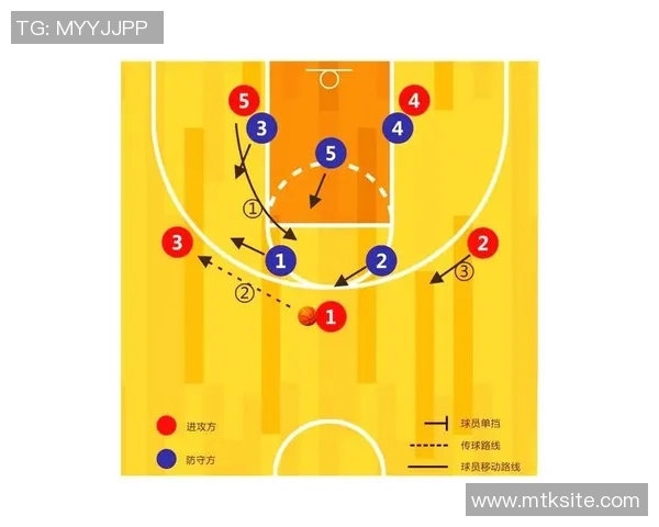 北京篮球队进攻策略解析与战术深度剖析全面解读