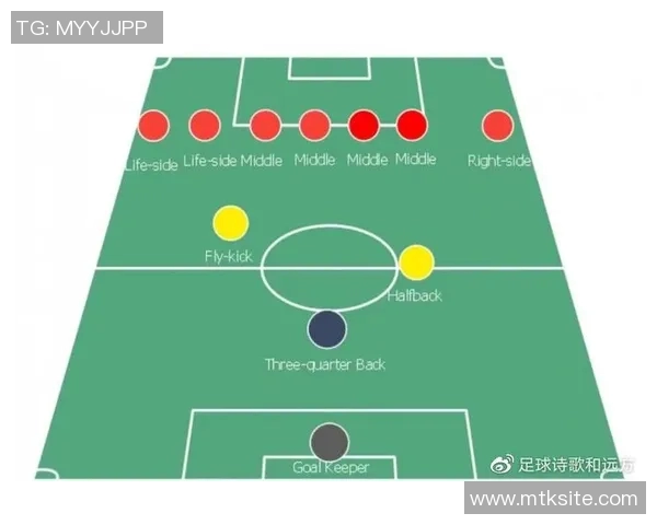 广州足球队整体压制战术解析与深度剖析之旅